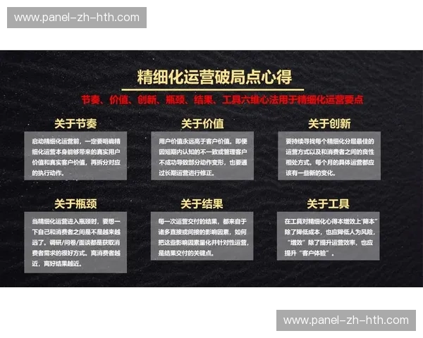用户行为分析驱动内容运营精细化，实现精准推荐与留存