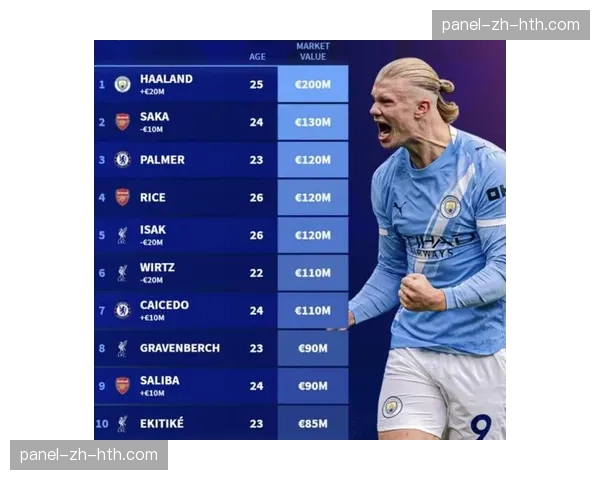 英超官方公布3月最佳球员候选，哈兰德、萨卡、帕尔默在列